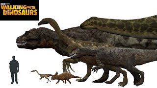 WWD Dinosaurs Animated Size Comparison [upl. by Dean]