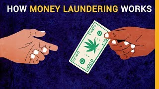 How money laundering works  BBC Stories [upl. by Ahen668]