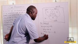 SHS 1 Core Mathematics  Solving Three Set Problem [upl. by Ydnor]