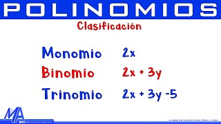 Clasificación de los polinomios [upl. by Ahsiekrats964]