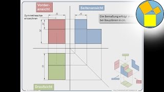 Dreitafelprojektion  Technisches Zeichnen  Rueff [upl. by Brey353]