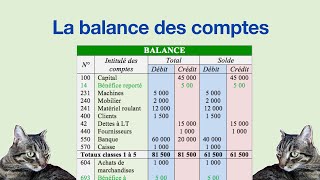 ✅ La balance des comptes en comptabilité générale cours n° 25 [upl. by Syman]