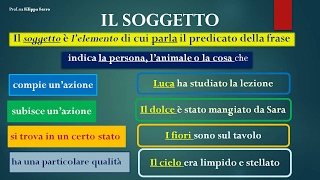 SINTASSI DELLA FRASE SEMPLICE IL SOGGETTO [upl. by Gerek]