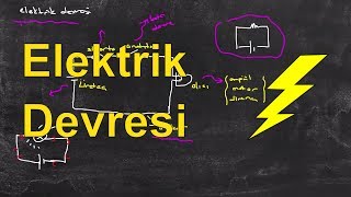 Elektrik Elektronik Mühendisliğine Giriş Ders 1 Elektrik Devresi ve Elemanları Electric Circuit [upl. by Ilam308]