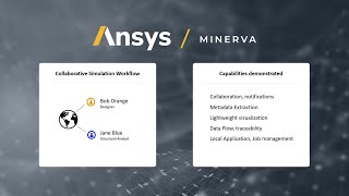 How to Use ANSYS Minerva [upl. by Purvis]