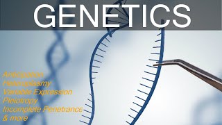 Genetics Terms [upl. by Lehcim]