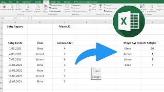 Excel Tablosunda Verileri Birleştirme Yöntemi [upl. by Atinat]