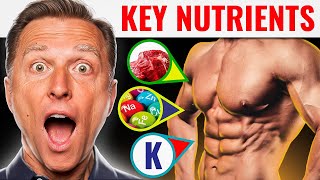 The Ultimate Muscle Building Nutrition Guide with Dr Berg [upl. by Hyacintha257]