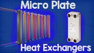 Micro Plate Heat Exchanger MPHE  How they work working principle hvac phx [upl. by Ludwog]