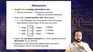 Introduction to Linguistics Morphology 2 [upl. by Yci268]