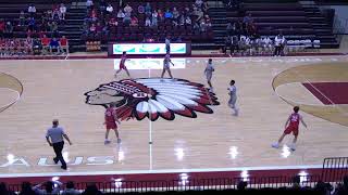 Blytheville High School vs Paragould High School Mens Varsity Basketball [upl. by Aryt]