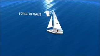 The Physics of Sailing  KQED QUEST [upl. by Warila]