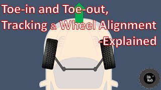 Toein and Toeout Wheel alignment Explained  How it works [upl. by Ynneb]