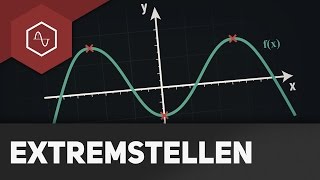 Extremstellen Hoch und Tiefpunkte [upl. by Isyed]