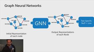 An Introduction to Graph Neural Networks Models and Applications [upl. by Jegar]