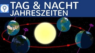 Wodurch entsteht Tag amp Nacht und die Jahreszeiten  Erdkunde einfach erklärt [upl. by Tor743]