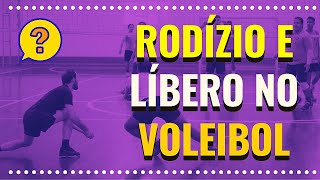 Rodízio do Líbero no Voleibol [upl. by Ocirrej723]